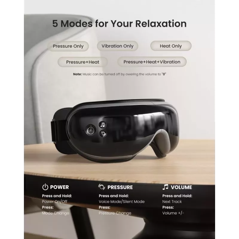 Massajador de olhos RENPHO Eyeris 1 preto
