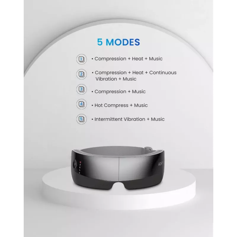 RENPHO Eyeris View massajador de olhos com calor, compressão, vibração, Bluetooth, USB-C, dobrável, cinzento