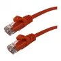 Cabo de rede Grafenthal CAT6A S/FTP CU LSZH 2,00 m laranja