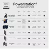 Mophie Snap+ Mini Stand 5000mAh Powerbank Preto