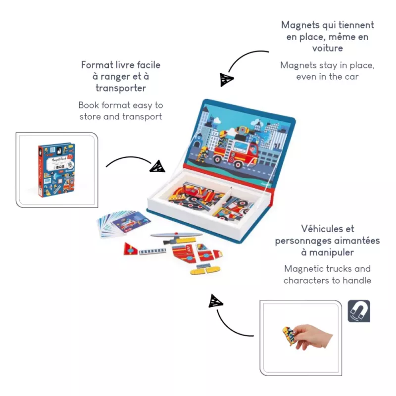 Janod Magnetibook Bombeiros conjunto de jogo criativo magnético