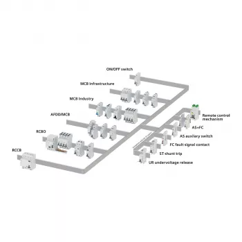Siemens 5SV6016-6KK16 Aparelho Combinado AFDD/MCB B16 2 polos 230V 1TE