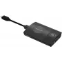 Emissor USB-C para sistema de apresentação sem fios Panasonic TY-WPBC2