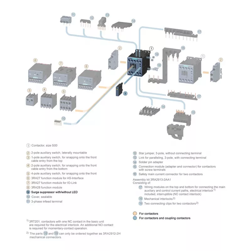 Limitador de sobretensão / para-raios Siemens 3RT2916-1BD00 127-240VAC 150-250V para contactores SIRIUS 3RT2