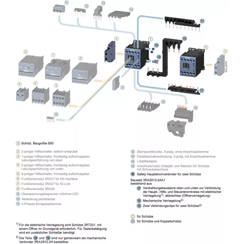 Módulo de ligação Siemens SIRIUS 3RA29 para 3RV2011 e 3RT201