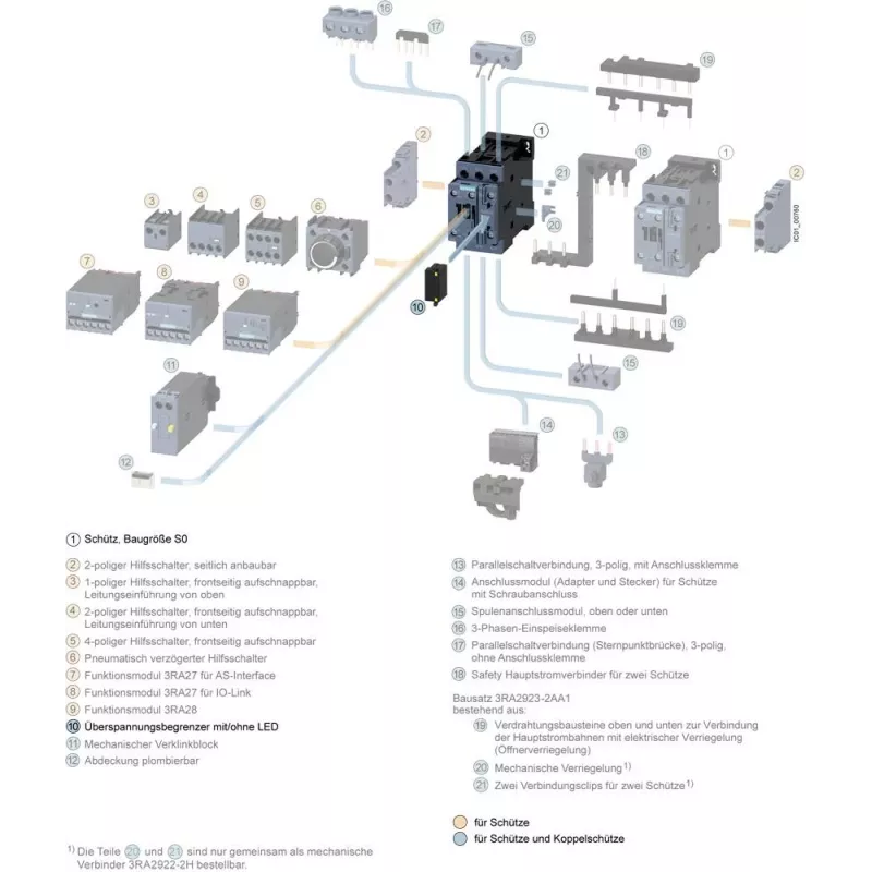 Proteção contra sobretensão Siemens 3RT2926-1BD00 127-240V AC 150-250V varistor para contactor SIRIUS 3RT2