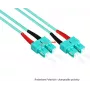 GoodConnections cabo de patch de fibra ótica duplex OM3 multimodo 50/125 SC/SC 15m aqua LSZH