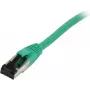 Synergy 21 Cabo de rede RJ45, CAT8.1 2000MHz, 7,5m, verde, S-STP (S/FTP), TPE (Ultra SuperFlex), AWG26