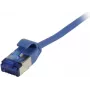 SYNERGY21 Cabo de rede RJ45, CAT6A 500MHz, 10m, azul, U/FTP, slimline redondo d=3,8mm, TPE (Superflex), AWG32