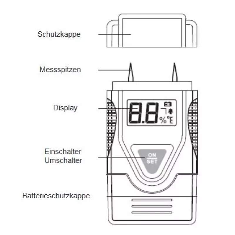 Medidor de humidade Synergy 21 - EM4806