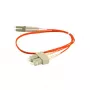 SYNERGY21 Cabo de fibra ótica 0,5m OM2 LC para SC duplex laranja