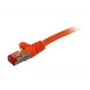Cabo de rede Synergy 21 30m Cat6 RJ-45 S/FTP laranja