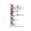 WAGO 750-613 Bloco de terminais de 4 condutores, cinzento, CAGE CLAMP, 0,08-2,5 mm², calha DIN 35