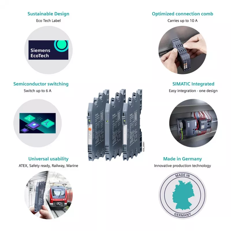 Siemens SIRIUS 3RQ4 relé de acoplamento de ficha, 230 V AC/DC, 3 NA + 1 NF, ligação por parafuso