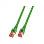 EFB Elektronik Cabo de patch Cat.6A S/FTP ficha RJ45 macho a ficha RJ45 macho 0,5m cinzento LSZH