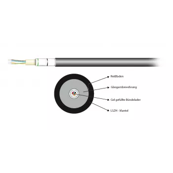 EFB Elektronik INFRALAN® U-DQ(ZN)BH 4G 50/125µm OM3 LSZH preto CPR Dca Cabo de fibra ótica