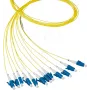 EFB Electronics Pigtail de fibra LC 50/125 µm OM5, verde-lima, 2 m