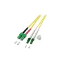 EFB Elektronik cabo patch LC/APC monomodo