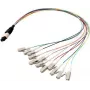 EFB Elektronik MTPM08LCOM3-0.4 Cabo fanout MTP para LC, OM3, LSZH, aqua, 0,4 m