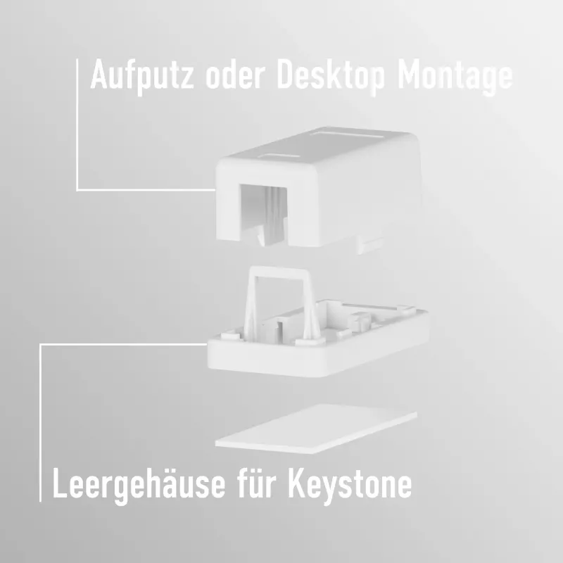 EFB Elektronik Conjunto de moldura 1 porta para módulos Keystone, DIN 49075, Branco puro (RAL 9010)