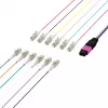 EFB ELEKTRONIK cabo fanout MPO-PLUS(M)-LC OM4 12 fibras tipo B LSZH violeta erika 0,4 m