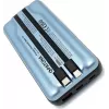 Powerbank Patona Premium Stark 1.0 PD65W 20000mAh