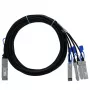 BlueOptics cabo BlueLAN QSFP28 DAC 1m compatível com Ruckus 100G-Q28-S28-C-0101