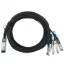 BlueOptics NVIDIA 980-9I48B-00C002 BlueLAN Cabo Breakout Direct Attach Passivo 100GBASE-CR4 QSFP28 para 4x25GBASE-CR SFP28, 2m