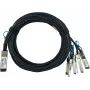 BlueLAN DAC-Q28-S28-1M-BL QSFP28 para 4x SFP28 Cabo de Cobre Direct Attach, 1m, Preto