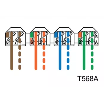 METZ CONNECT BTR E-DAT C6 6x8 AP Distribuidor Patch Panel - CAT 6 - STP - cinzento - 1U - 19 polegadas
