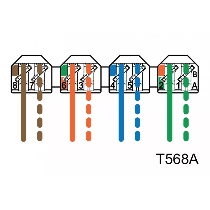 METZ CONNECT BTR E-DAT C6 6x8 AP Distribuidor Patch Panel - CAT 6 - STP - cinzento - 1U - 19 polegadas