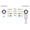 METZ CONNECT M12 cabo de ligação Industrial Ethernet, codificação D, 4 polos, 5,0 m, blindado, verde