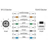 METZ CONNECT cabo Industrial Ethernet M12 codificação X CAT 6a SF/UTP 10 m verde bainha PUR adequado para corrente de arrasto (142M6X18100)
