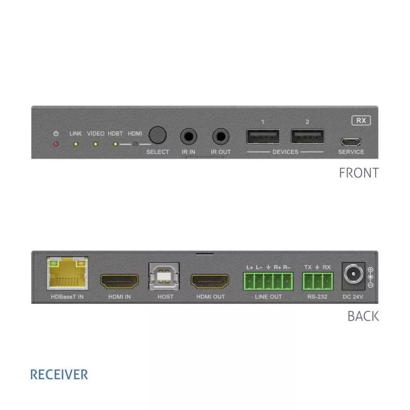 PureLink PT-PSW-52KVM Comutador KVM 5x2 4K 60Hz 4:4:4 USB-C HDMI