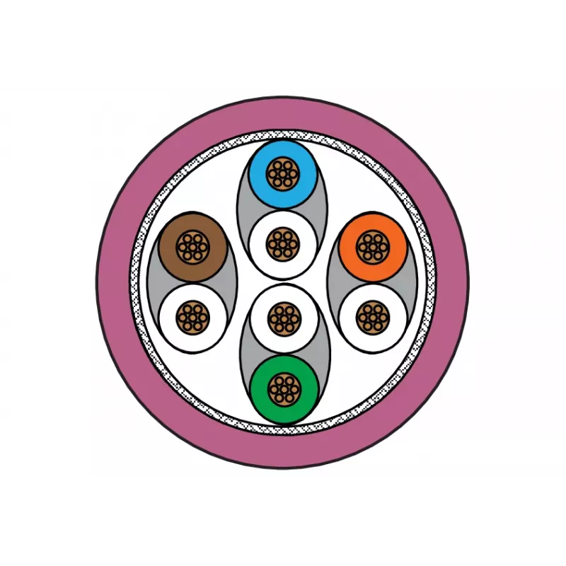 METZ CONNECT 1308453002-E Cabo de patch de rede Cat6a SF/UTP 3 m magenta