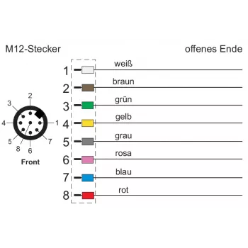 METZ CONNECT cabo de rede 8 pinos M12 (S)