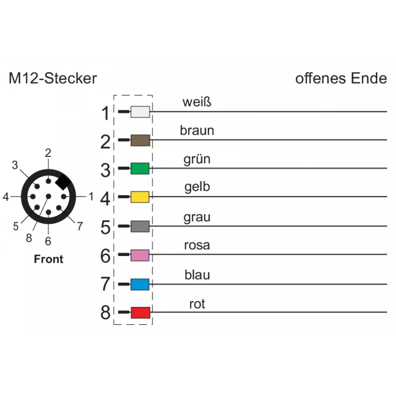 METZ CONNECT cabo de rede 8 pinos M12 (S)
