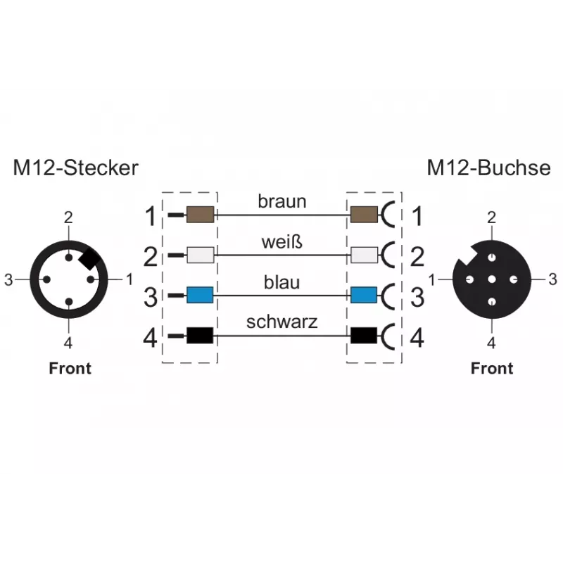 METZ CONNECT Cabo de rede M12 (4 pinos)