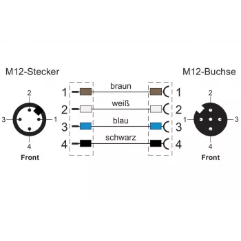 METZ CONNECT Cabo de rede M12 (4 pinos)