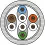 METZ CONNECT 1308457502-E Cabo de patch Cat.6A S/FTP (RJ45, 7,5 m, violeta/preto, LSZH)