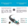 PureLink PureInstall PI4200 Cabo DVI-D Dual Link 7,5m Preto