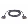 Cabo KVM ATEN 2L-1703 - teclado / vídeo / rato (KVM)