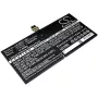 Bateria CAMERON SINO tipo DYNR01 G3HTA027H para Microsoft Surface Pro 4 1724 / CS-MIS172SL