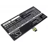 Bateria CAMERON SINO tipo DYNR01 G3HTA027H para Microsoft Surface Pro 4 1724 / CS-MIS172SL