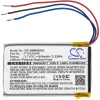 Bateria de substituição Cameron Sino FT403048P para JBL Micro 2, Micro II, Clip, Clip+