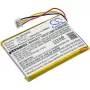 Cameron Sino bateria de substituição para JBL Clip 3, Clip 3AN, Clip 3SAND (L0721-LF / CS-JMC300SL) - 1000mAh 3,7V Li-Po