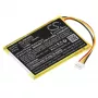 Bateria Cameron Sino Tipo GSP383555 01 para JBL Wind 2 / Wind2 - CS-JWM200SL