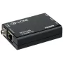 Transmissor tvONE 1T-CT-641, Vídeo/Áudio/IR