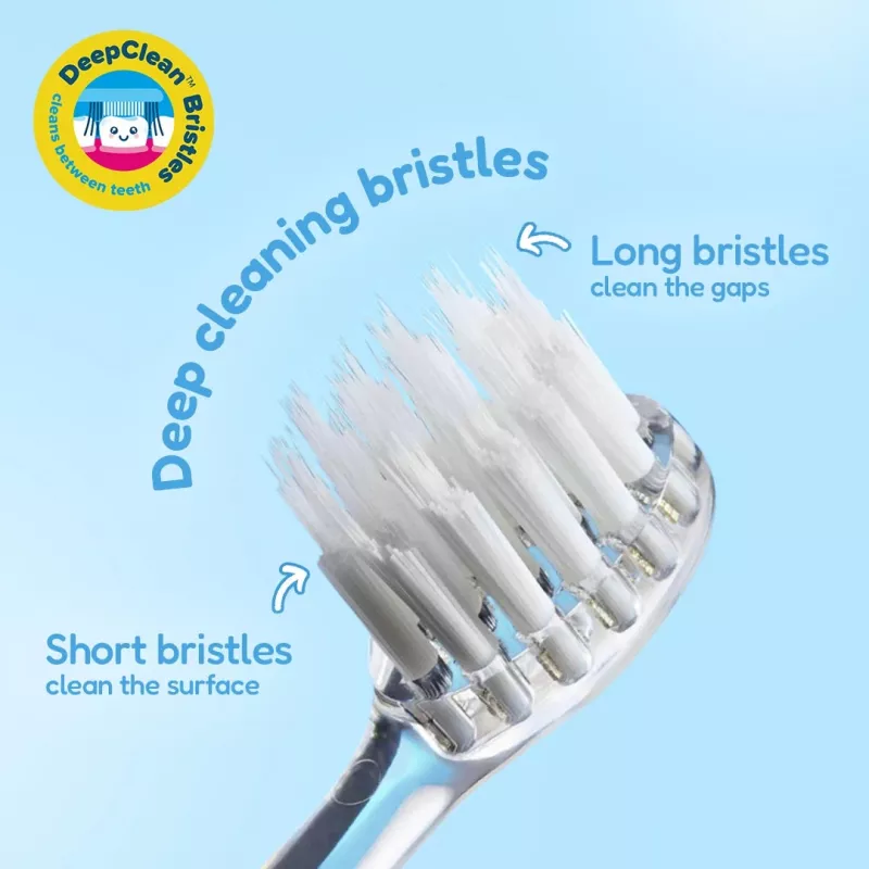 Brush Baby Escova de Dentes Sónica Wild Ones para Crianças 0-10 Anos, Design Elefante, Cinzento/Branco