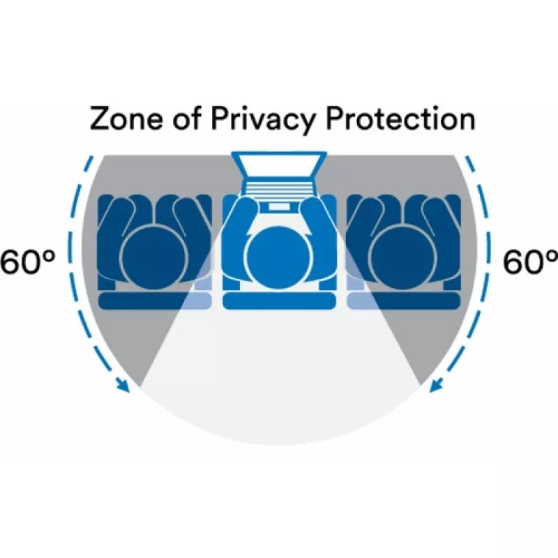 Filtro de privacidade 3M 16 para portátil (16:10) PF160W1B